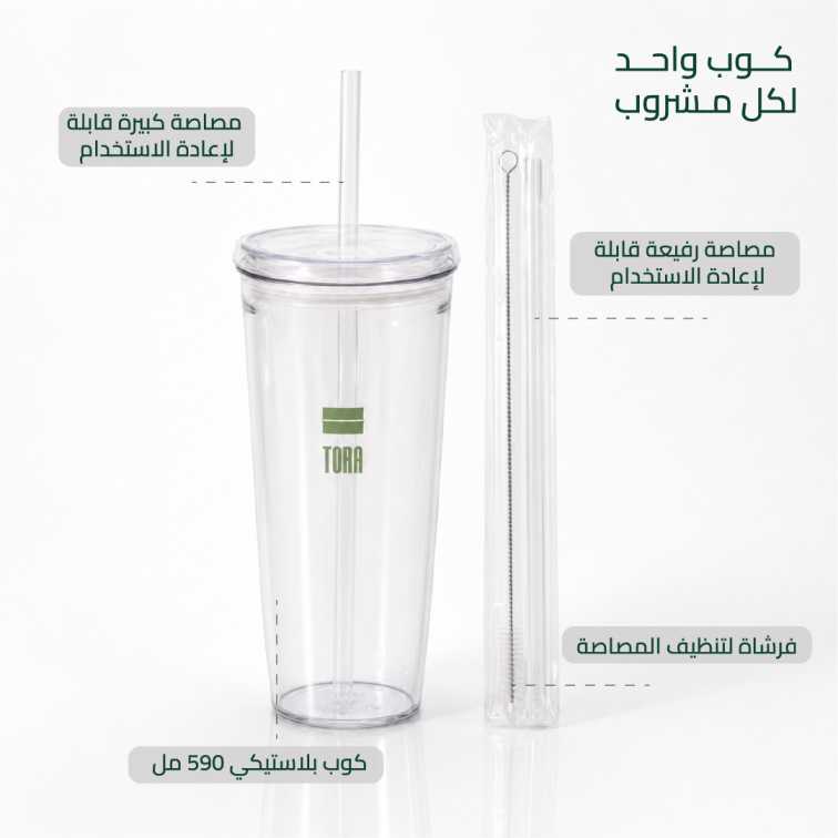 مجموعة العودة للدوام